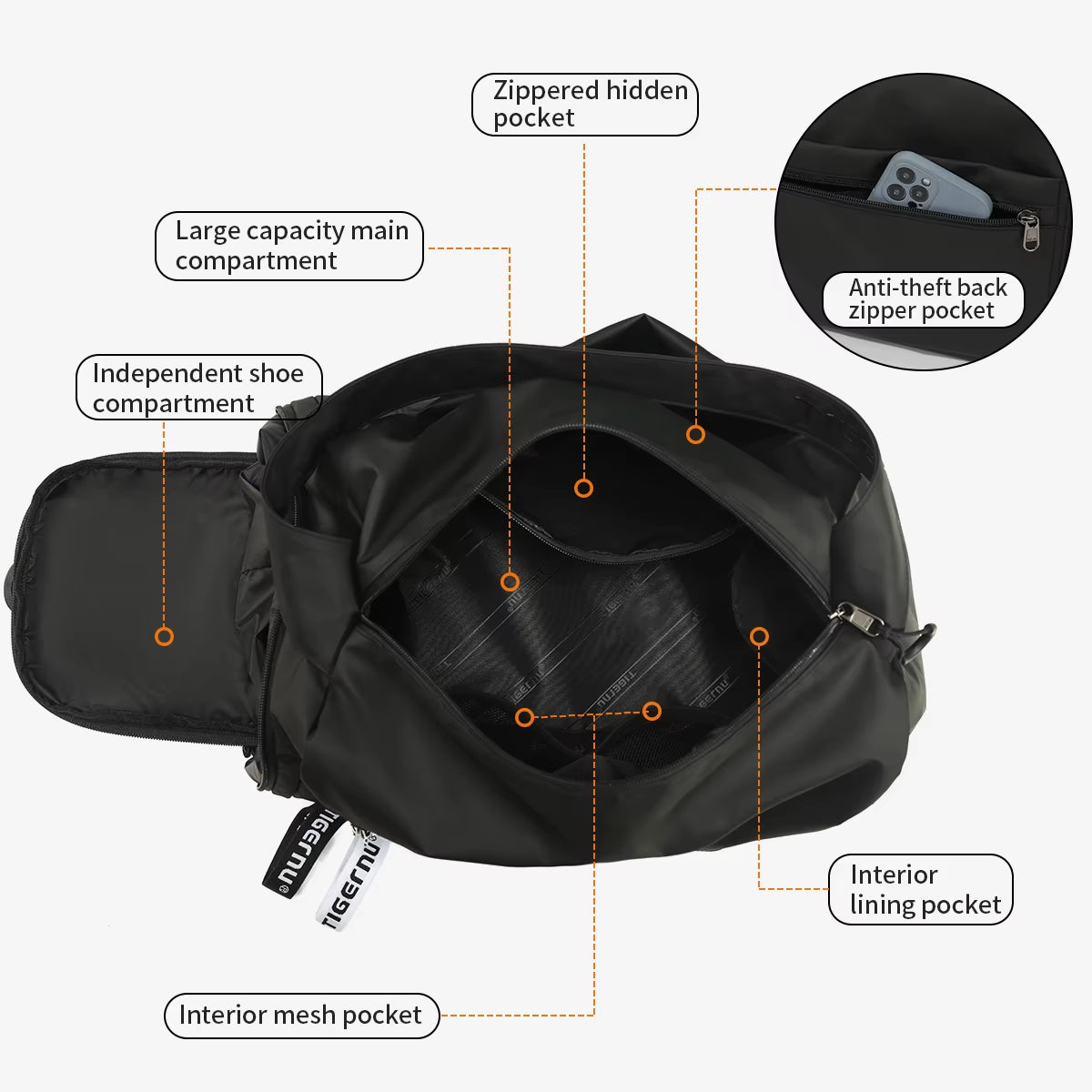 Women's Lightweight Sports Gym Bag with Shoe Compartment - Travel Duffel Handbag for Fitness and Short Trips