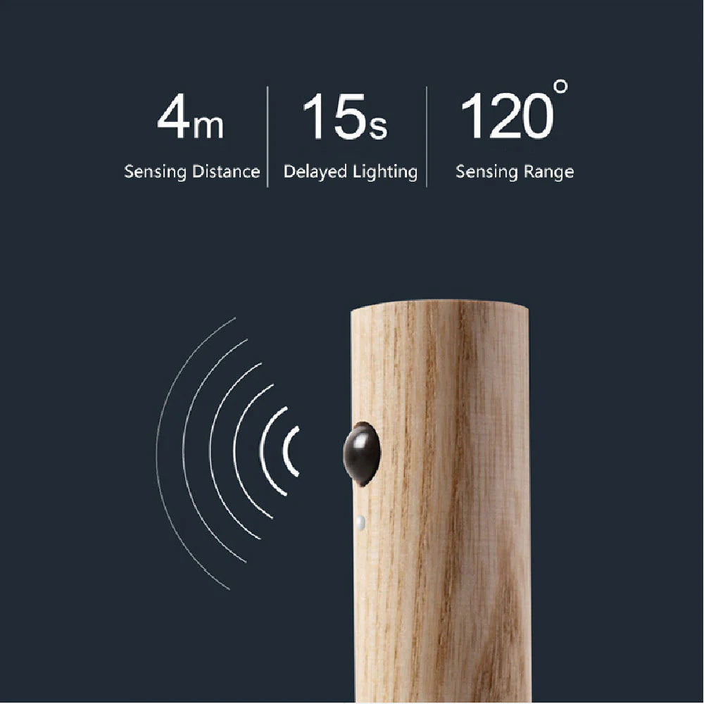 Wireless Magnetic LED Night Light with PIR Motion Sensor for Corridors and Cabinets