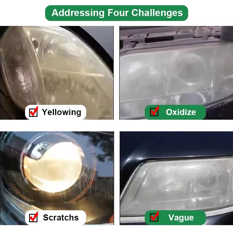 Professional Car Headlight Restoration Kit - Oxidation Removal and Scratch Repair Polishing Solution