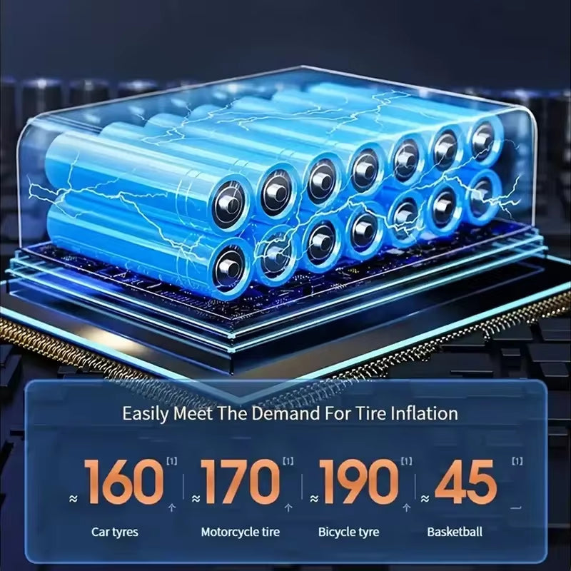 Wireless Electric Car Air Compressor and Tire Inflator Pump for Motorcycles, Bicycles, Boats, and Inflatable Sports Balls