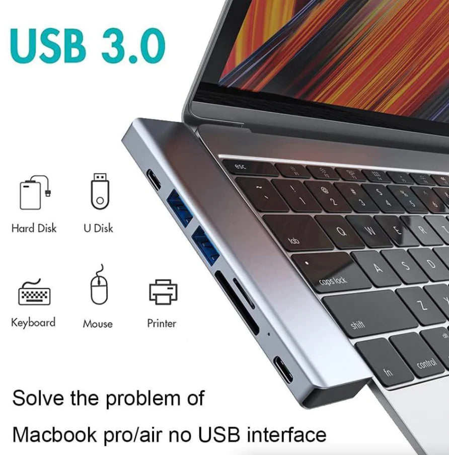 USB-C Multiport Hub with 4K HDMI Adapter and USB 3.0 for MacBook Pro/Air - USA