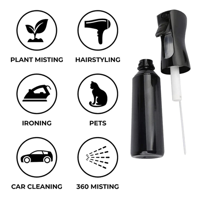 Continuous Mist Hair Spray Bottle for Barbers and Salon Use, Ideal for Plant Care