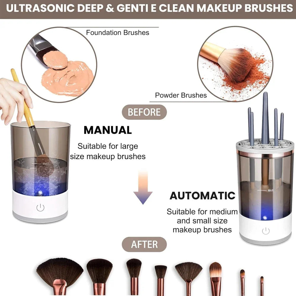 Electric Makeup Brush Cleaning Machine with Automatic Fast-Dry Function