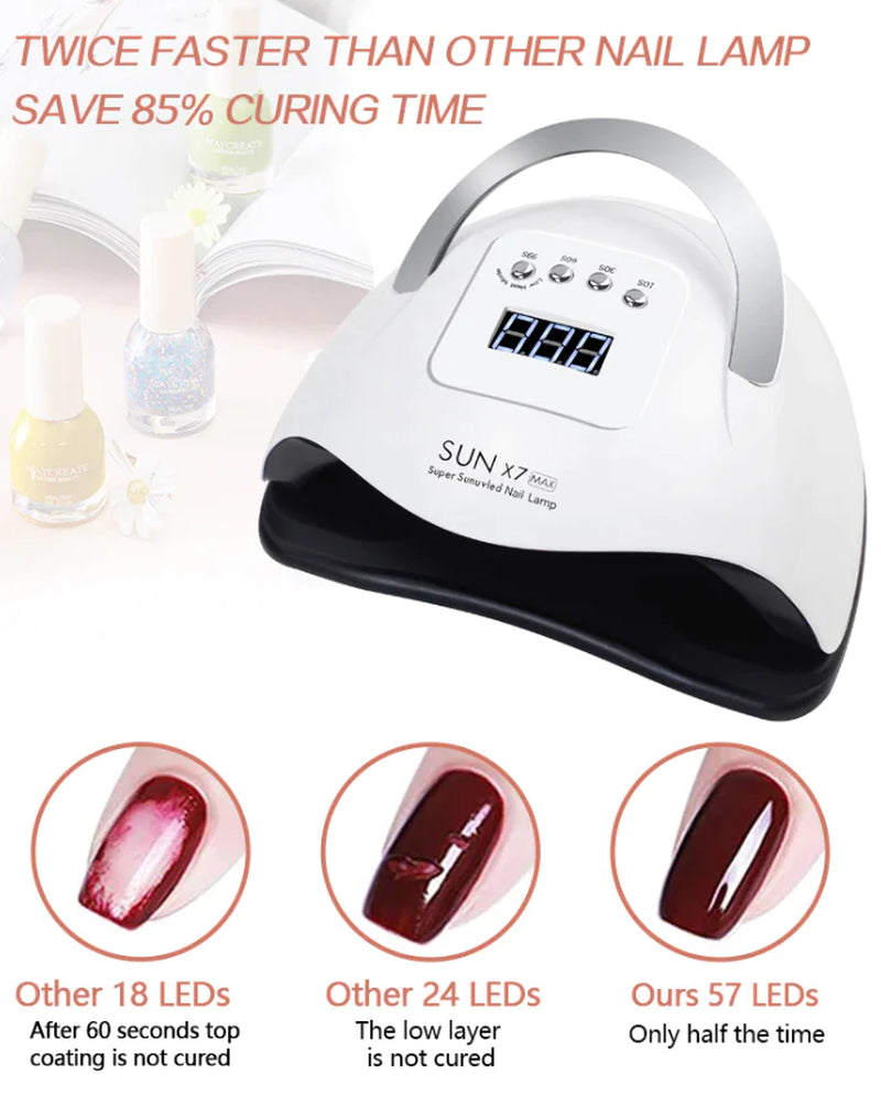 220W Professional LED UV Nail Dryer and Gel Curing Machine for Electric Manicure