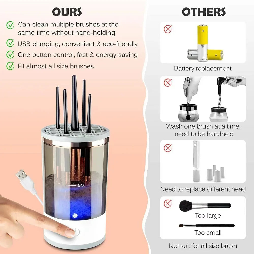 Electric Makeup Brush Cleaning Machine with Automatic Fast-Dry Function